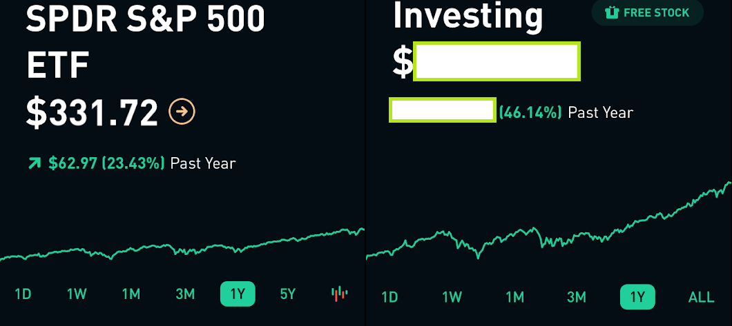 Investing one year.png